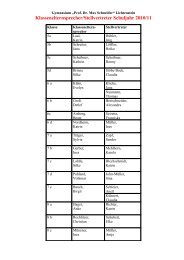 Klassenelternsprecher/Stellvertreter Schuljahr 2010/11