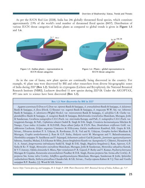 Part 1 - English version (PDF) - Convention on Biological Diversity