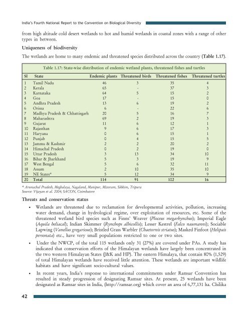 Part 1 - English version (PDF) - Convention on Biological Diversity