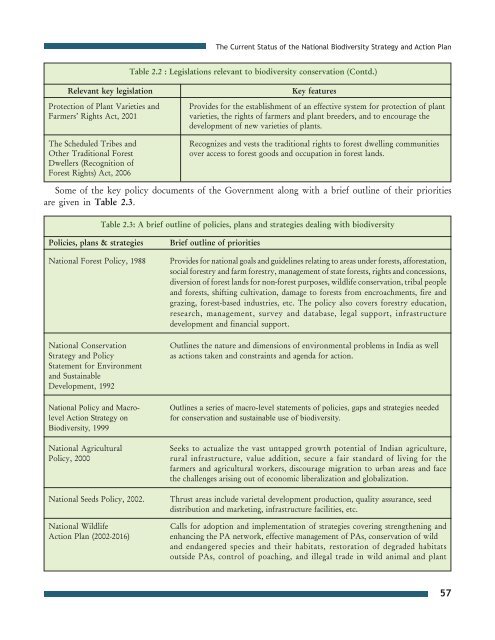 Part 1 - English version (PDF) - Convention on Biological Diversity