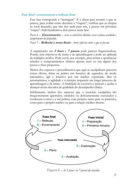 A consulta em 7 passos - AssociaÃ§Ã£o Portuguesa de Medicina Geral ...