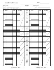 Dual Meet Score Sheets - Toledo YMCA Swimming