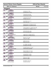 Results - Monday Mixed CC Endurance.pdf - General Clinton Canoe ...