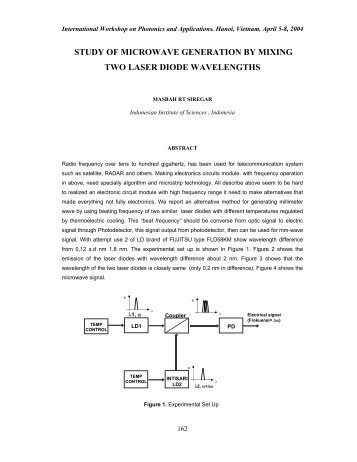 study of microwave generation by mixing two laser diode wavelengths