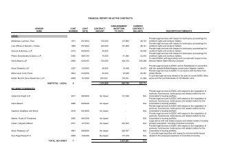 Active Procurement Contracts - Empire State Development - New ...