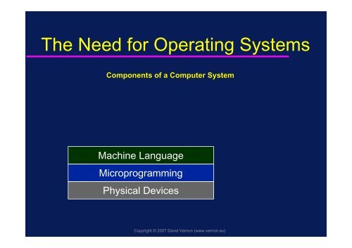 Operating Systems - David Vernon