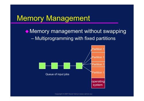 Operating Systems - David Vernon