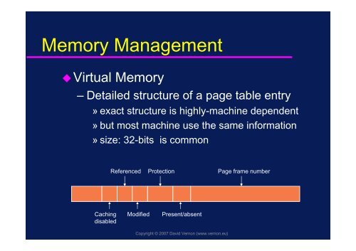 Operating Systems - David Vernon