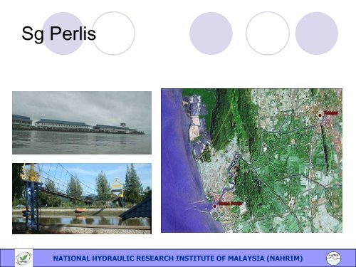 (IWRM) - by Ir. Salmah Zakaria, Phd, FASc - Malaysia Geoportal