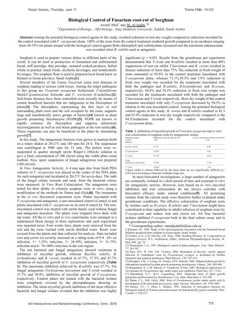 Third Day Poster Session, 17 June 2010 - NanoTR-VI