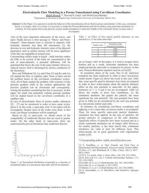 Third Day Poster Session, 17 June 2010 - NanoTR-VI