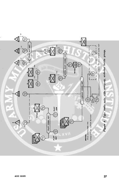 Rifle Company, Infantry and Airborne Battle Groups - CIE Hub