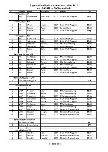 Kreis-Crossmeisterschaften - Leichtathletik Braunschweig