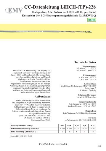 CC-Datenleitung LiHCH-(TP)-228 - ConCab kabel gmbh