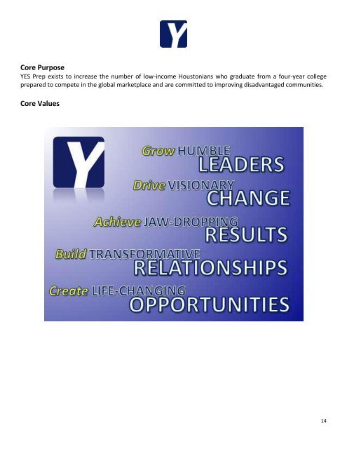 Table of Contents - YES Prep Public Schools