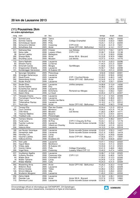 JOURNAL DES RESULTATS - 20 km de Lausanne