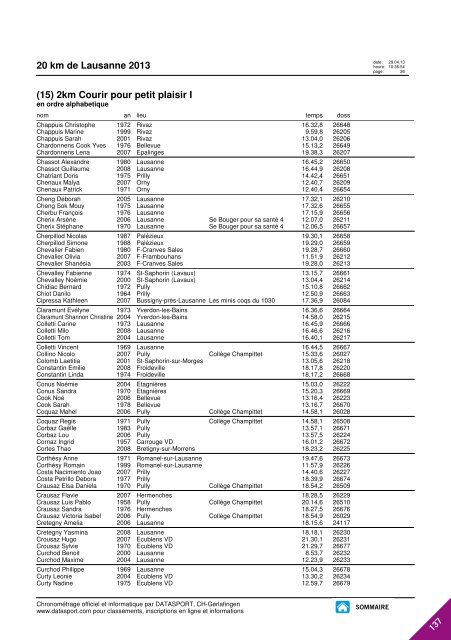 JOURNAL DES RESULTATS - 20 km de Lausanne