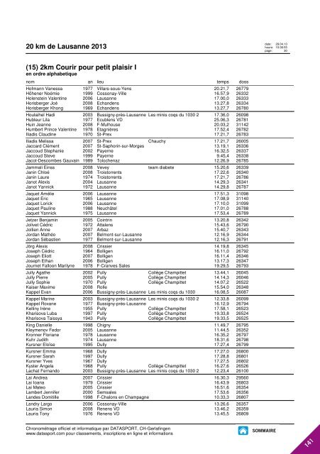 JOURNAL DES RESULTATS - 20 km de Lausanne