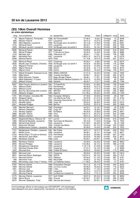 JOURNAL DES RESULTATS - 20 km de Lausanne