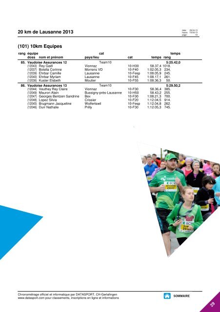 JOURNAL DES RESULTATS - 20 km de Lausanne