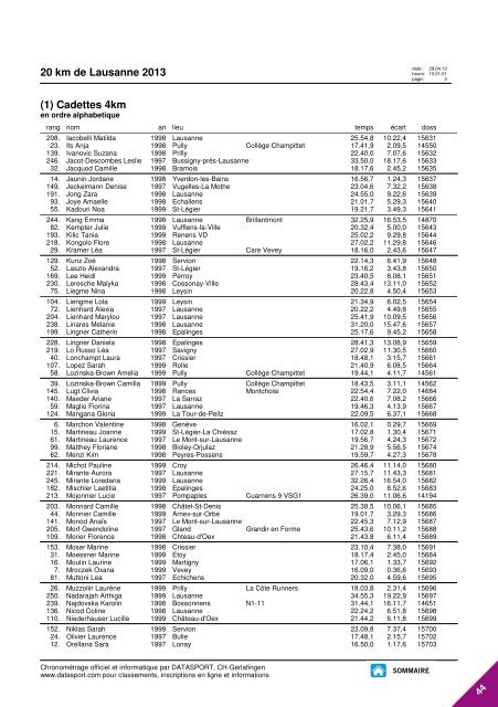 JOURNAL DES RESULTATS - 20 km de Lausanne