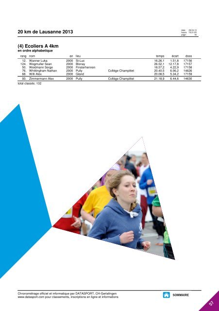 JOURNAL DES RESULTATS - 20 km de Lausanne