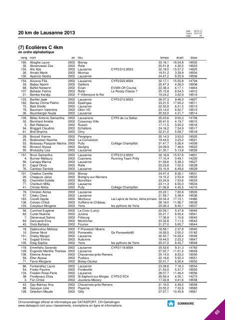 JOURNAL DES RESULTATS - 20 km de Lausanne