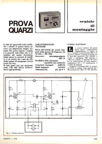 Amtron UK465 - Crystal tester - Italy