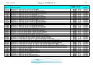 Subway 2.0 - Tarif 2012 CHF HT - FCM Sarl