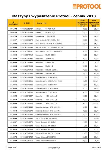 Maszyny i wyposaÅ¼enie Protool - cennik 2013 - Luna Polska