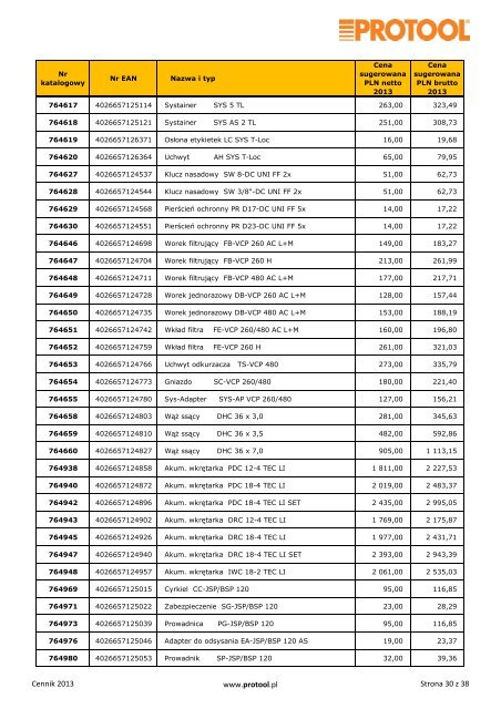 Maszyny i wyposaÅ¼enie Protool - cennik 2013 - Luna Polska