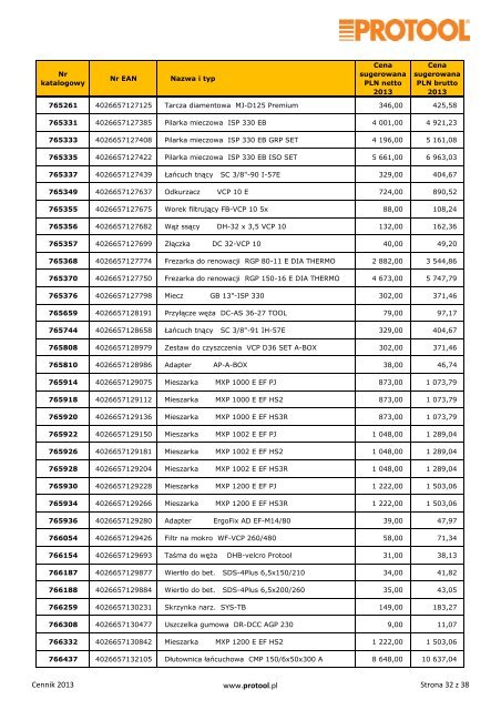 Maszyny i wyposaÅ¼enie Protool - cennik 2013 - Luna Polska