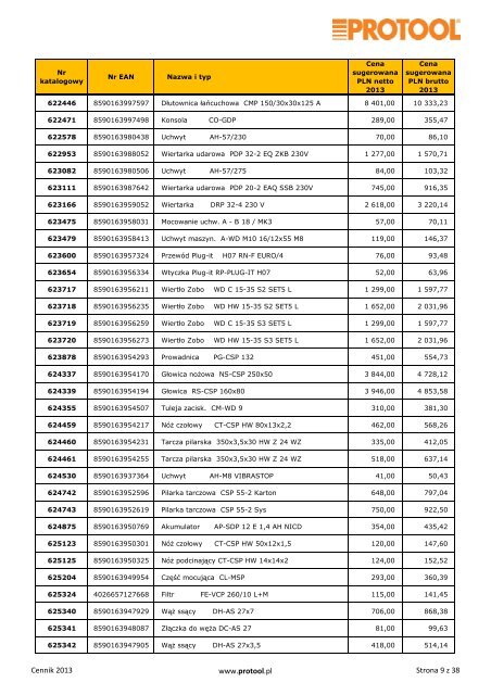 Maszyny i wyposaÅ¼enie Protool - cennik 2013 - Luna Polska