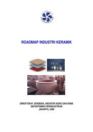 ROADMAP INDUSTRI KERAMIK - Direktorat Jenderal Industri Agro