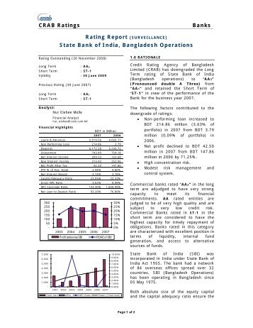 State Bank of India, Bangladesh Operations - Credit Rating Agency ...