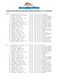 Ewige Bestenliste TOP 25 (50m-Bahn; Stand 18.07 ... - SV Bieber