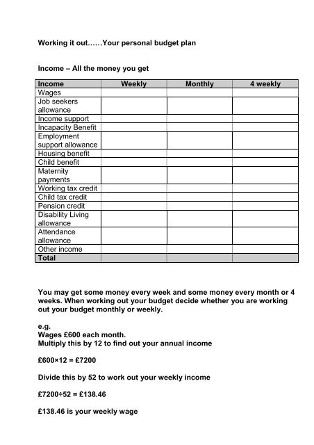 Work out wages after tax