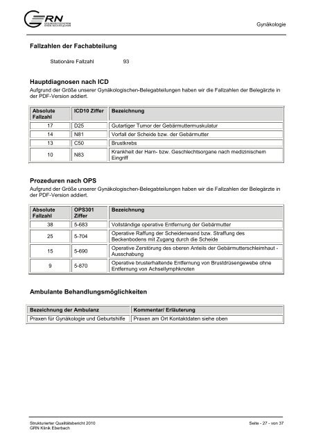 GRNâ¢Klinik Eberbach Berichtsjahr 2010