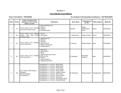 Thiruvarur - Elections.tn.gov.in