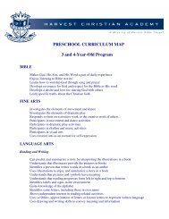 PRESCHOOL CURRICULUM MAP 3 and 4-Year-Old Program