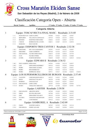 Resultados Cross MaratÃ³n Ekiden Sanse. 42,2k ... - MOXIGENO.COM