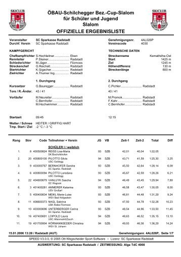 Öbau-Schilchegger BZ-Cup SL in Radstadt am 15.01.2005