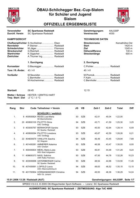 Öbau-Schilchegger BZ-Cup SL in Radstadt am 15.01.2005