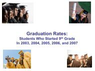 PowerPoint: Graduation Rates - Board of Regents