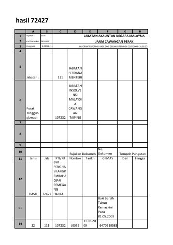 20.04.09Membuat bayaran k