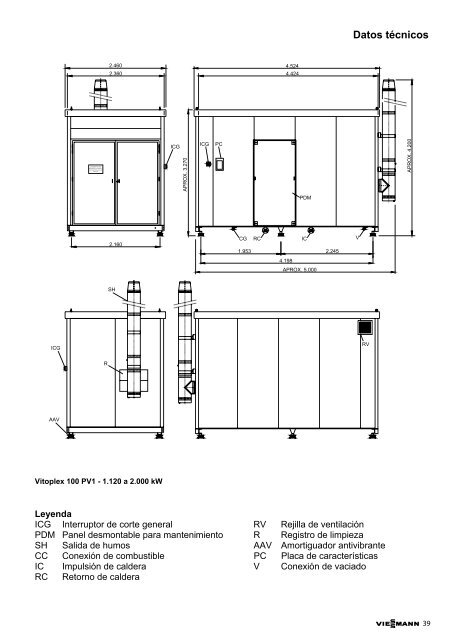 Datos técnicos Vitomodul G20.9 MB - Viessmann