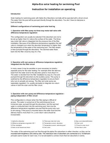 download - alpha heating & solar