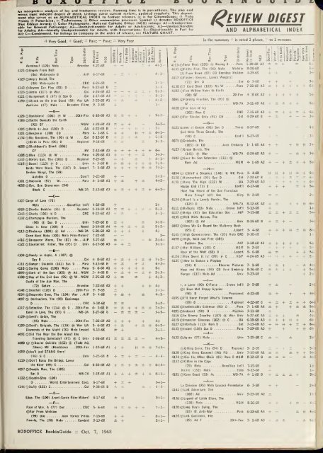 Boxoffice-October.07.1968