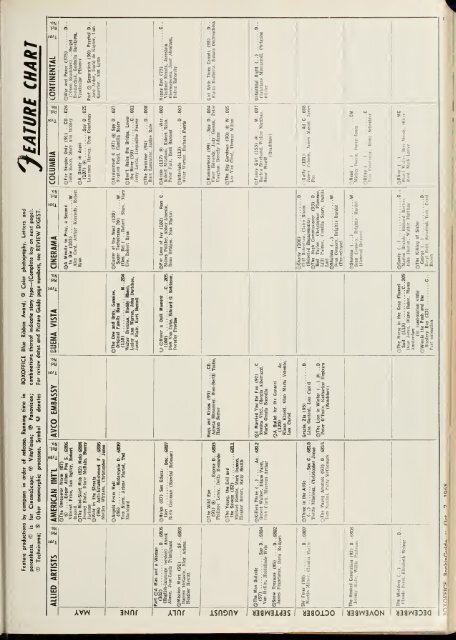 Boxoffice-October.07.1968