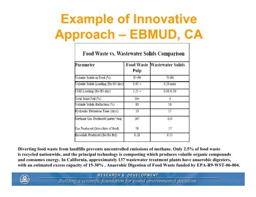 Anaerobic Digestion - Metropolitan Water Reclamation District of ...